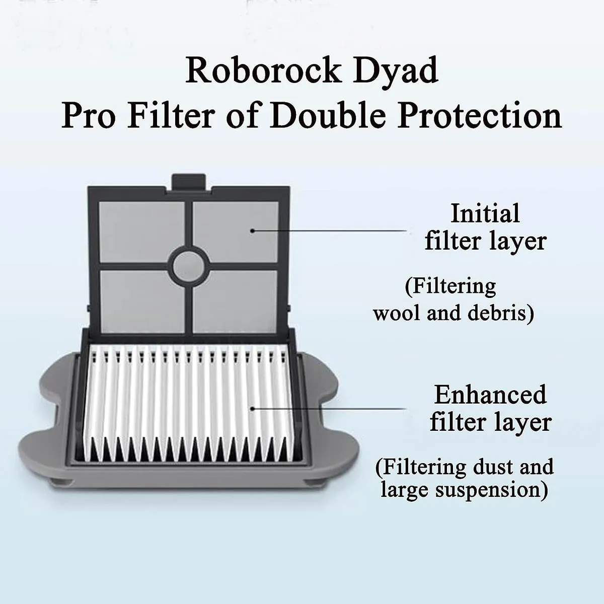 roborock dyad dyad pro wet and dry filter 03